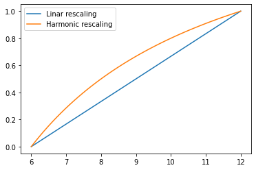 ../_images/Metrics 4 - Precision and Recall_89_0.png